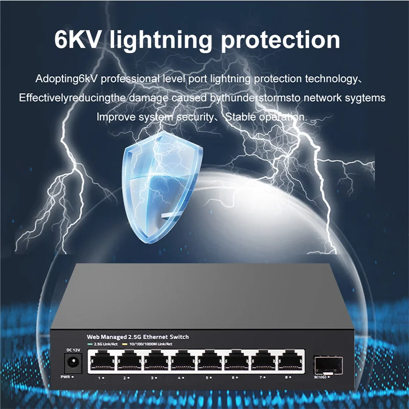ONTi 2.5GbE Managed Switch 8 P - огляд і ціна Sfp+ 10G Managed Switch 8 Port