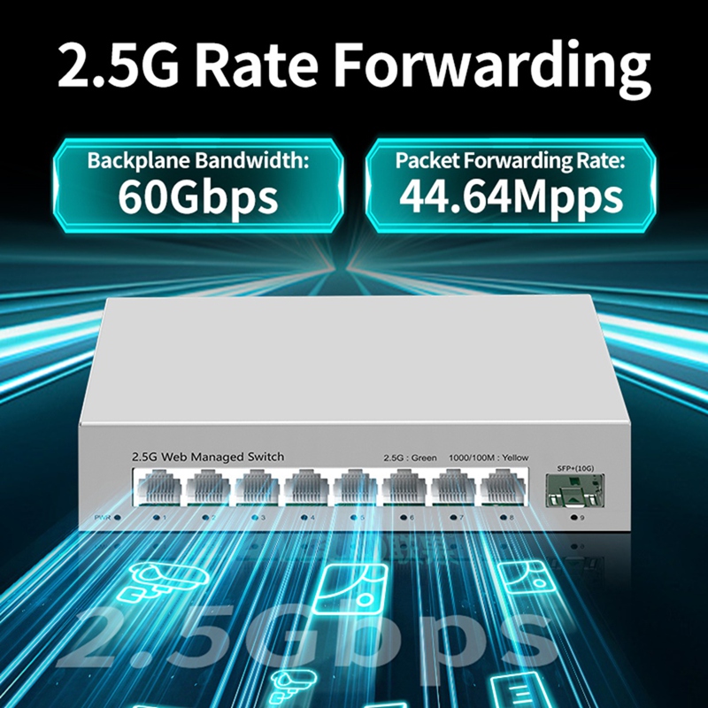 2.5GbE Smart Managed Switch 8  - огляд і ціна Sfp+ 10G Managed Switch 8 Port