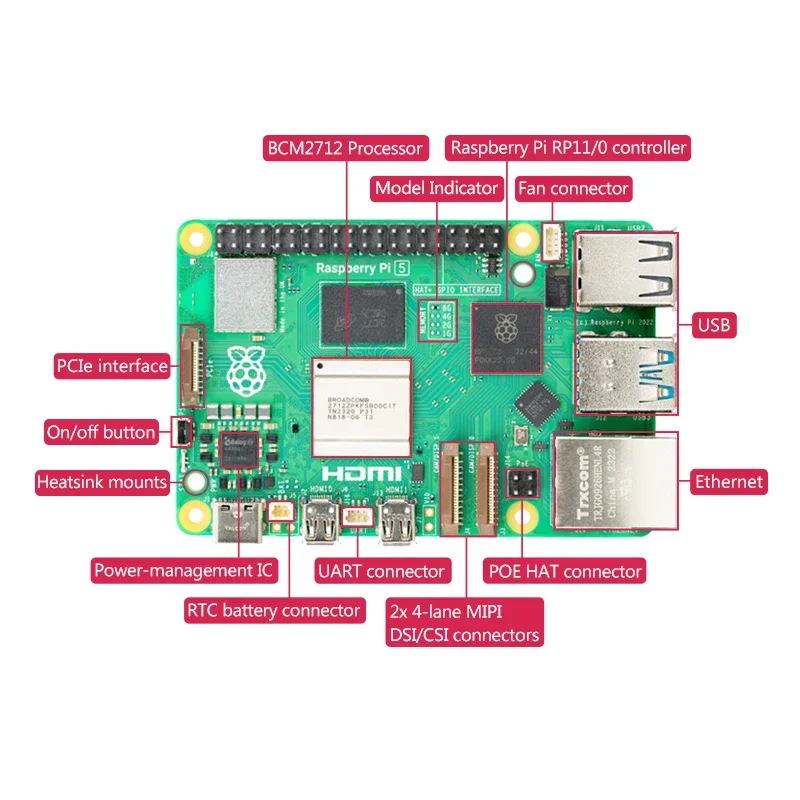 2026 Official Raspberry Pi 5 C - огляд і ціна Raspberry Pi 5 8Gb