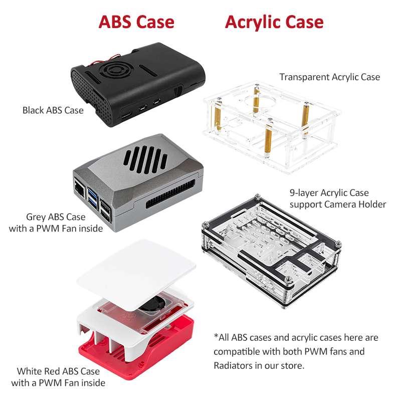 Original Raspberry Pi 5 BCM271 - огляд і ціна Raspberry Pi 5 8Gb