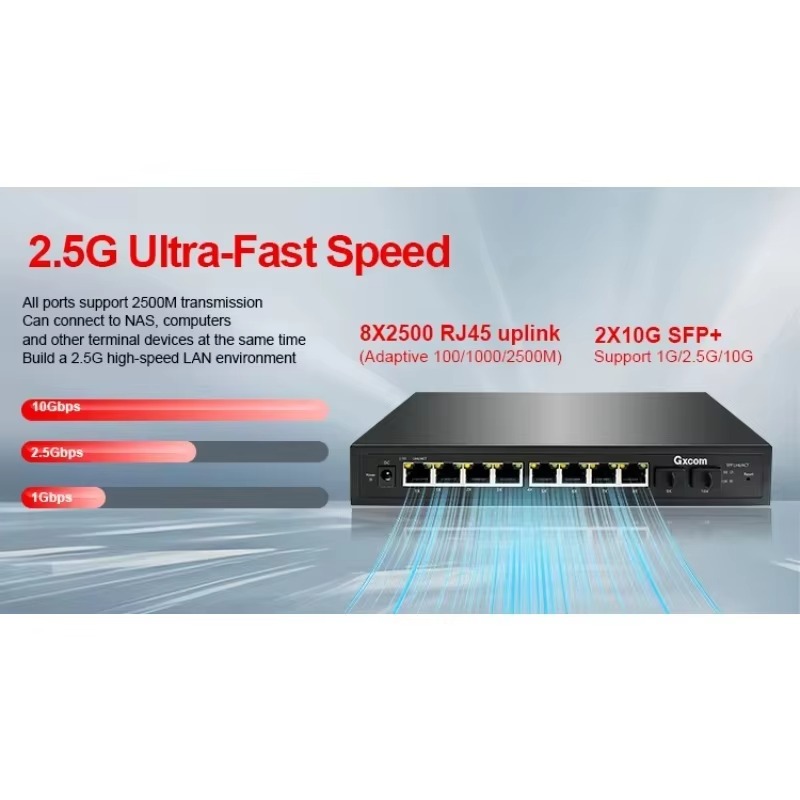 2.5G Smart Web Managed PoE Swi - огляд і ціна Sfp+ 10G Managed Switch 8 Port